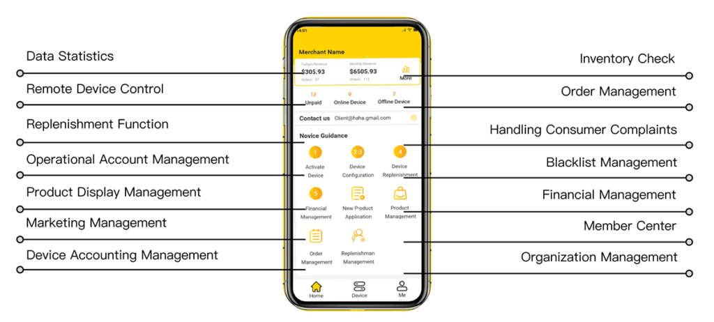 HAHA Vending Smart 440 Plus Cooler