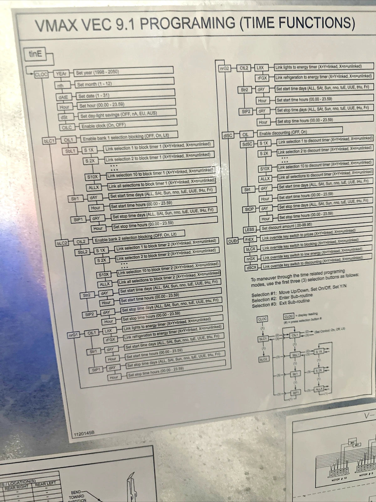 Vendo Vmax (720) Soda Vending Machine